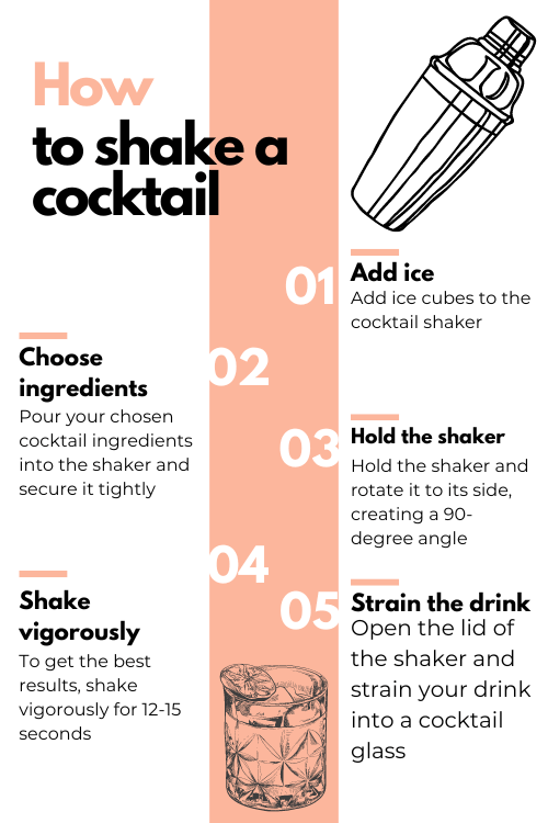 how to shake a cocktail guide