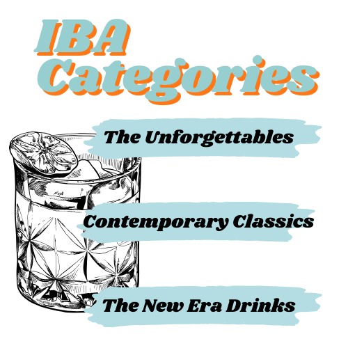 iba official cocktails