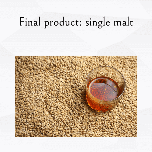 single malt product